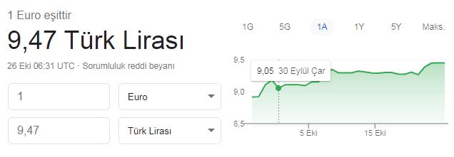 dolar 8 tl oldu ak parti zamanı