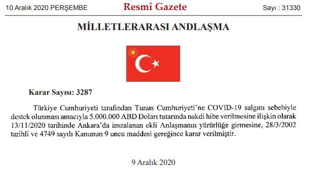 Ak parti ve KMHP Esnafa ve Halka vermediği desteği Tunus'a verdi bu nasıl iş!