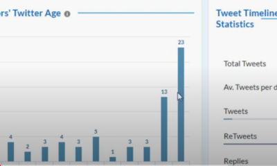 Trollerin algı çalışması deşifre edildi Kaset Kumpası Twitter'da nasıl trend oldu!