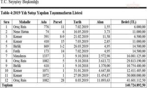 tevfik göksu cami sattı