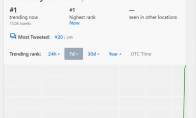 #Yerli Lityum Trend çalışmasını Twitter'da Ak troller mi yaptı?