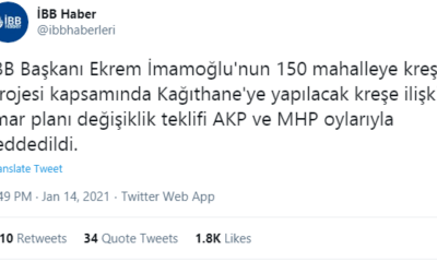 Ak Parti ve MHP Kağıthane'ye yapılacak kreşe engel oldular!