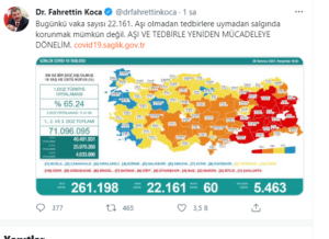 29 Temmuz 2021 tarihine ait son koronavirüs verileri