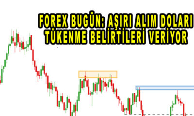 Forex Bugün: Aşırı alım doları tükenme belirtileri veriyor