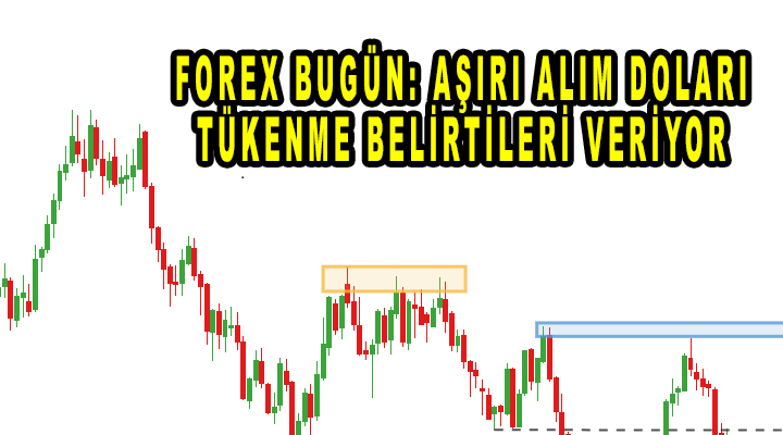 Forex Bugün: Aşırı alım doları tükenme belirtileri veriyor