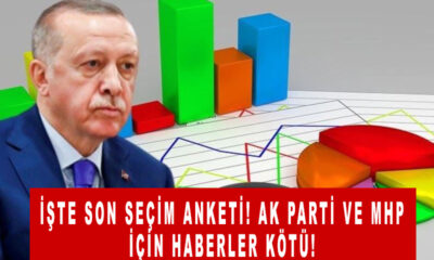 Ak parti ve MHP için haberler kötü