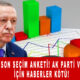 Ak parti ve MHP için haberler kötü