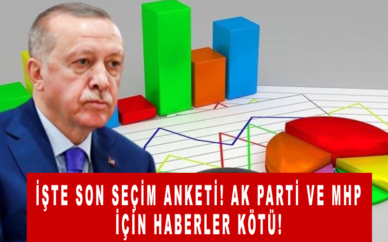 Ak parti ve MHP için haberler kötü