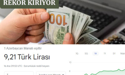 2021 yılında Faiz açıklanması sonrası Dolar 16 TL'ye yaklaştı!