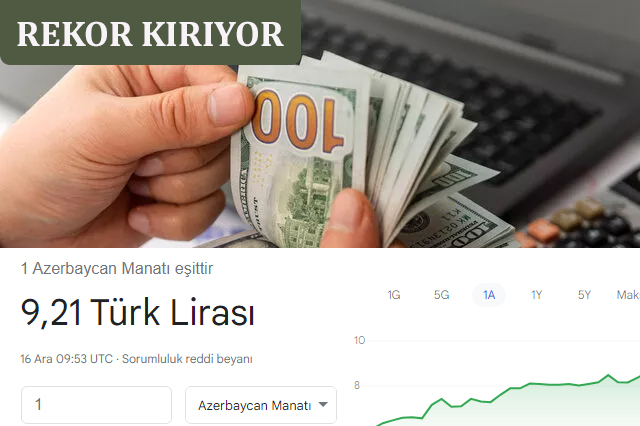 2021 yılında Faiz açıklanması sonrası Dolar 16 TL'ye yaklaştı!