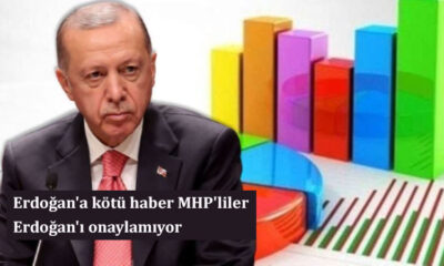 Erdoğan'a kötü haber MHP'liler Erdoğan'ı onaylamıyor