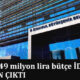 İBB 849 milyon lira bütçe