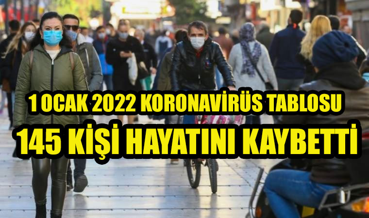 Sağlık Bakanlığı 1 Ocak 2022 güncel koronavirüs tablosunu açıkladı: 145 kişi hayatını kaybetti