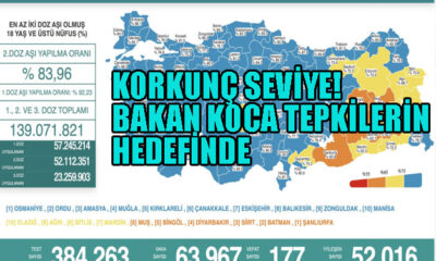 15 Ocak 2022 güncel koronavirüs tablosu