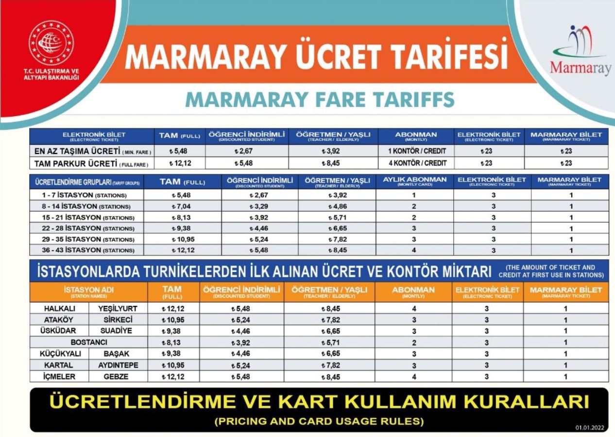 marmaray 2022 ocak ayı bilet fiyatı