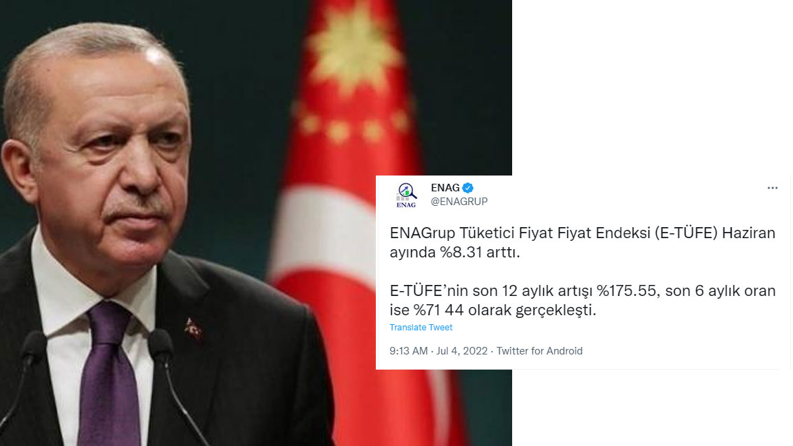 ENAG Haziran ayı enflasyon verileri