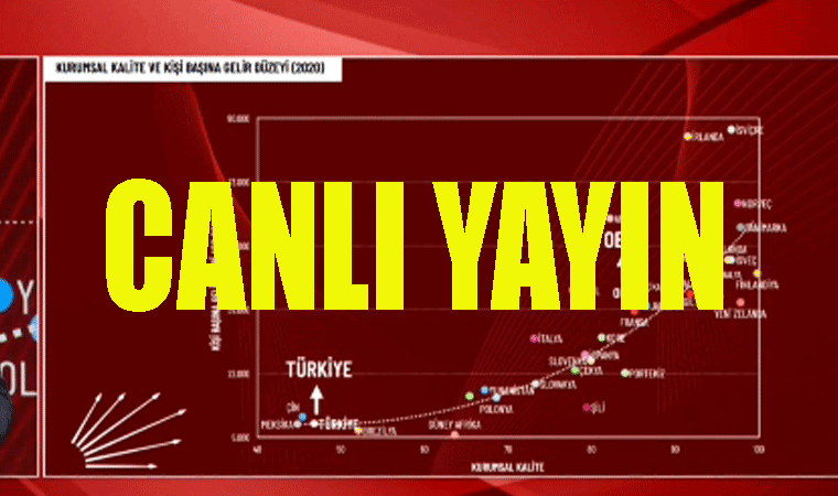 Türkiye bunu hak ediyor #İkinciYüzyılaÇağrı, CHP lideri Kemal Kılıçdaroğlu canlı Yayın'da konuşuyor