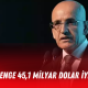 Cari Denge 45,1 Milyar Dolar İyileşti