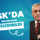 Türk Silahlı Kuvvetleri’nde Gizli Belgelerin Sızdırılması Şoku songül bayram hasan çapan